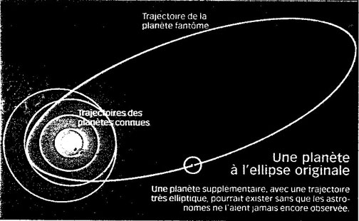 Science & Vie picture of Planet X