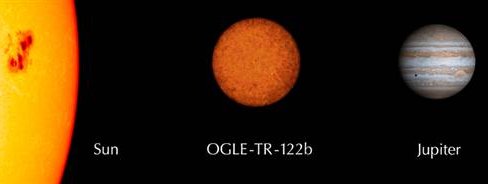 OGLE-TR-122b
