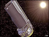 Spitzer space telescope